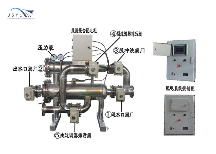 Precisione regolabile che risucchia filtro duplex 380V 50Hz